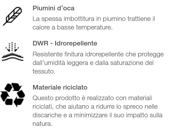 The North Face Giacca Uomo Aconcagua III NF0A84HZ4H0 Nero