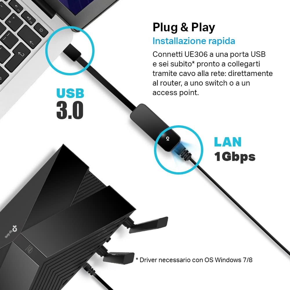 UE306 Adattatore di Rete da USB 3.0 a Gigabit Ethernet