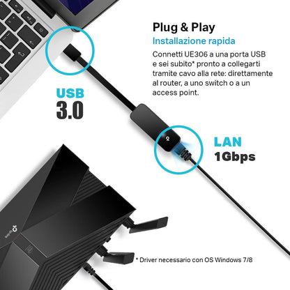 UE306 Adattatore di Rete da USB 3.0 a Gigabit Ethernet