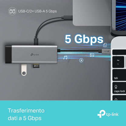 UH5020C Hub USB-C 5 in 1, HDMI 4K@60Hz