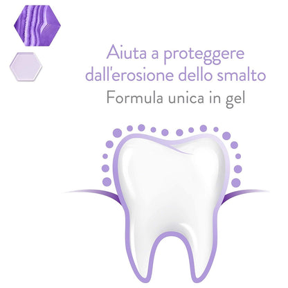 Mentadent Collutorio Sensitive Mineral Active con Fluoro per Smalto Denti 300ml