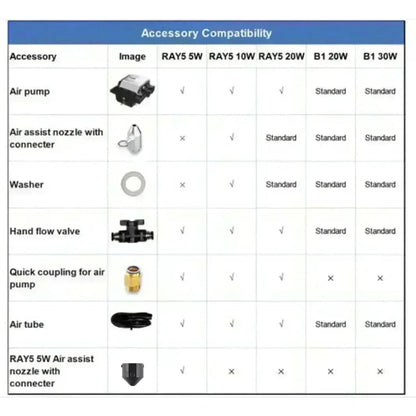 Air Assist Kits for Longer RAY5 Laser Engraver