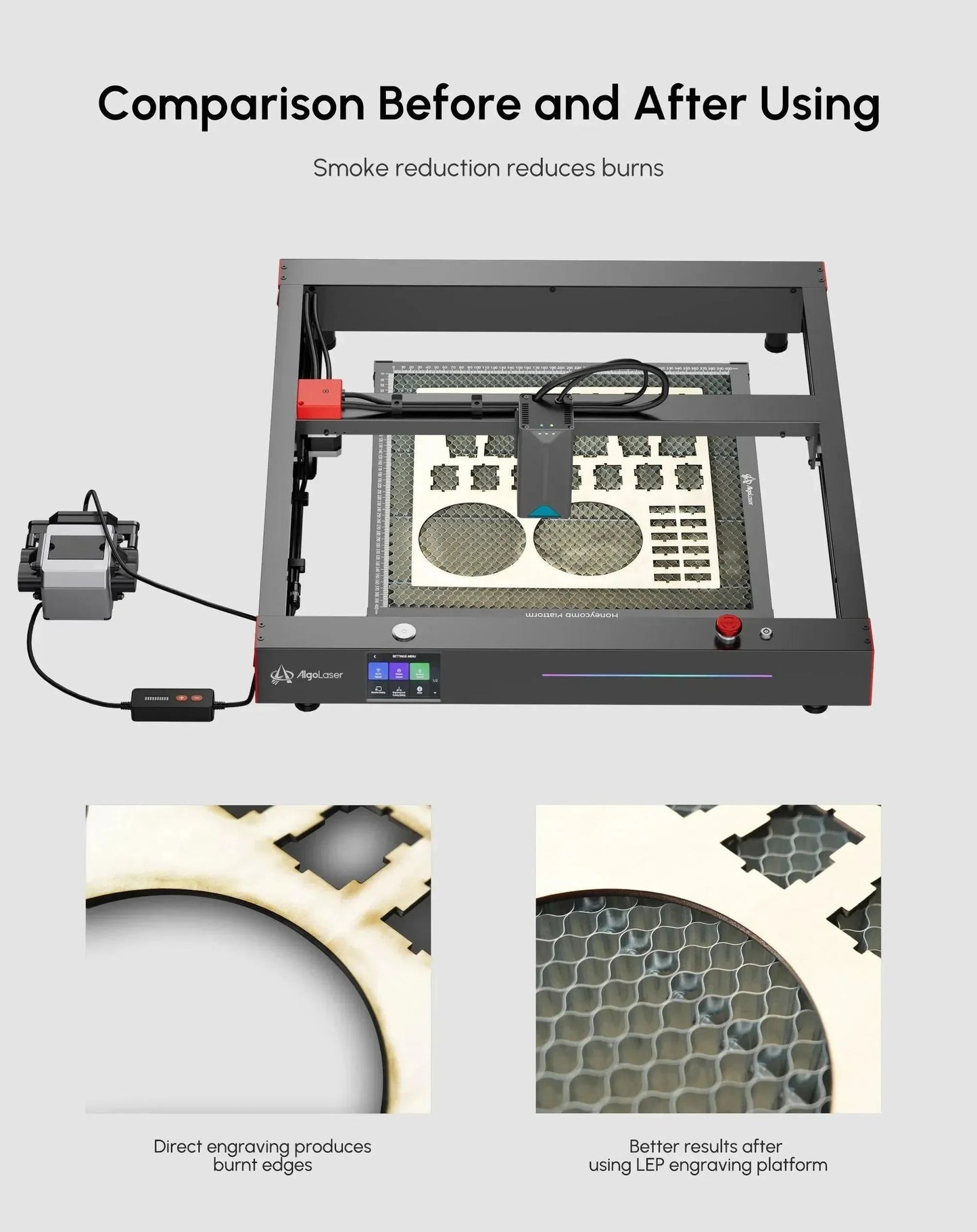 AlgoLaser 400mm*400mm Honeycomb Platform