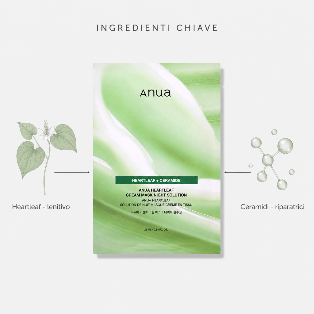 Anua Heartleaf Cream Mask Night Solution – Maschera Viso Notte 10 pz