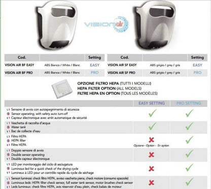 Asciugamani elettrico VISION AIR SF EASY colore grigio