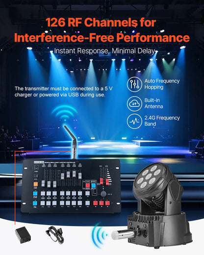 Kit DMX wireless 2,4 GHz – 1 trasmettitore e 3 ricevitori