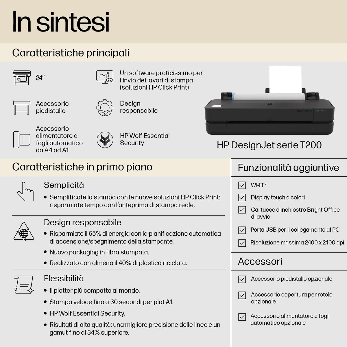 HP Designjet Stampante T250 24" edizione 2025 [5HB06D#B19]