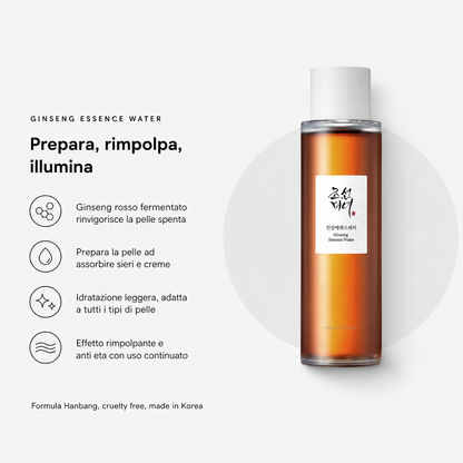 Beauty of Joseon Ginseng Essence Water – Tonico al Ginseng 150ml