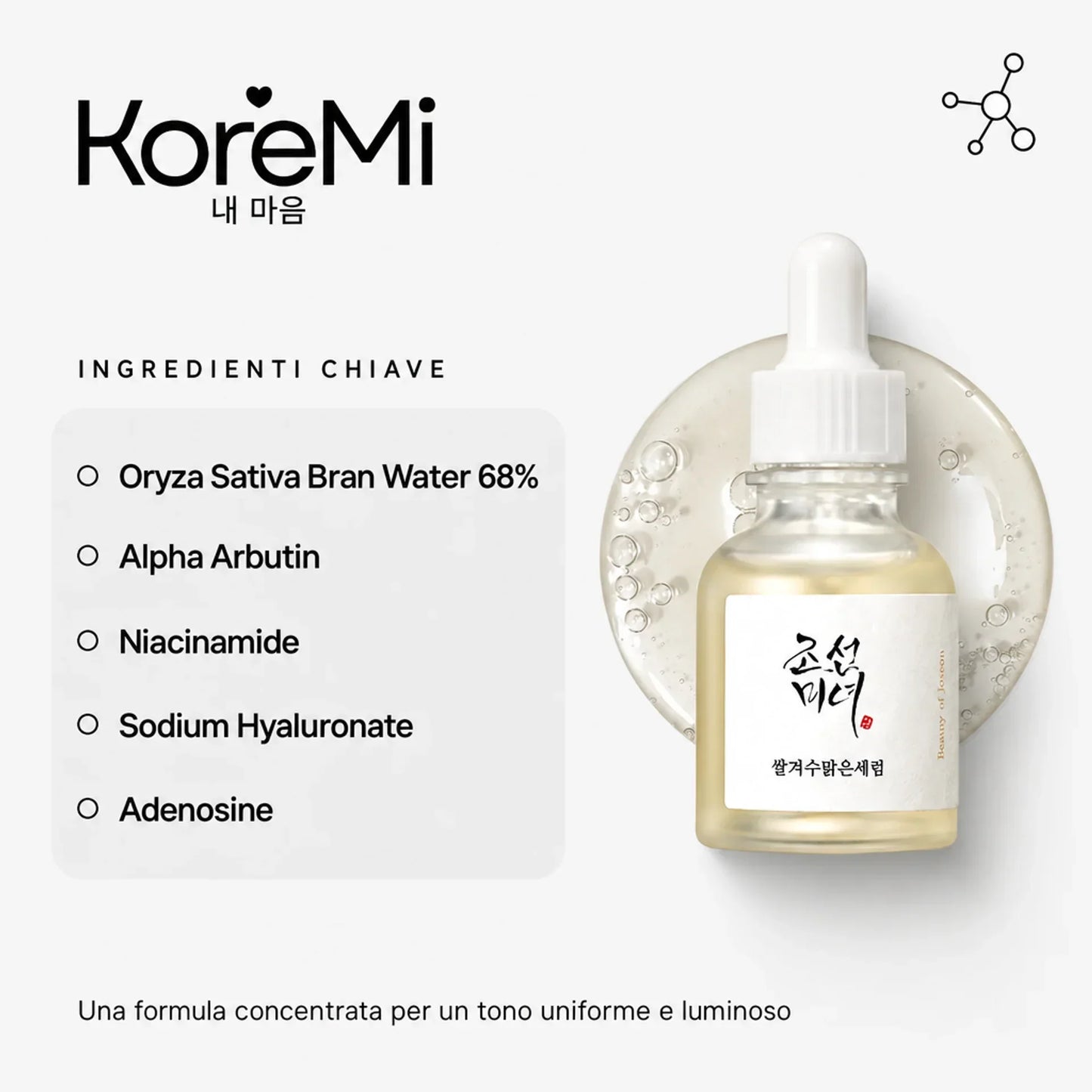 Beauty of Joseon Glow Deep Serum – Siero Illuminante 30ml