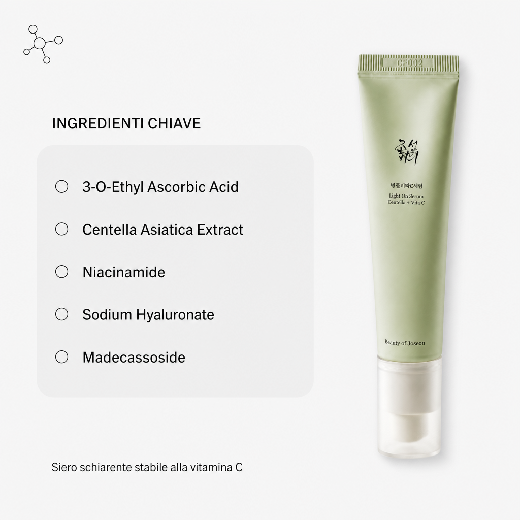 Beauty of Joseon Light On Serum – Siero Illuminante Vitamina C 30ml