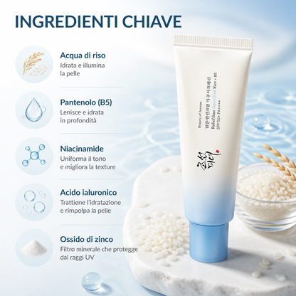 Beauty of Joseon Relief Sun Aqua-Fresh SPF50+ – Crema Solare 50ml