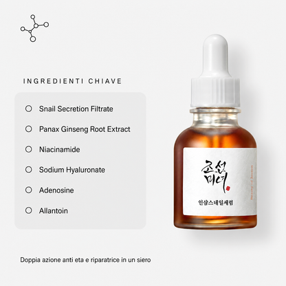 Beauty of Joseon Revive Serum – Siero Anti-Età 30ml