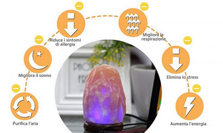 Himalaya Salzlampe 4-6 kg Naturbelassenes Rohsalz aus Tibet