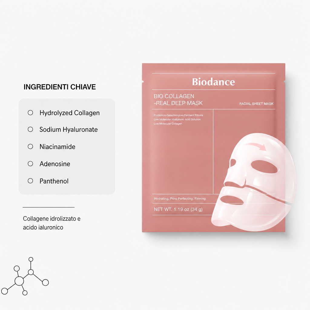 Biodance Bio Collagen Real Deep Mask – Maschera Collagene 4pz