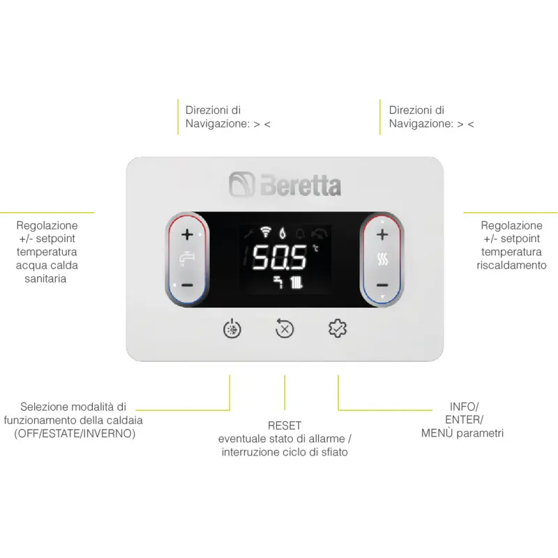 Beretta Gastherme BLR 25C 25 kW Erdgas und Flüssiggas Inkl. Abgaskit und Gratis Wifi