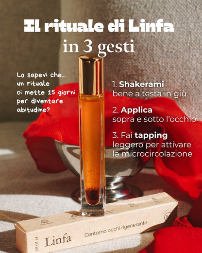 Contorno occhi rigenerante Linfa
