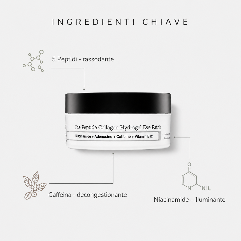 COSRX The Peptide Collagen Hydrogel Eye Patch – Patch Occhi 60 pz