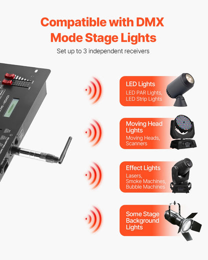 Kit DMX wireless 2,4 GHz – 1 trasmettitore e 3 ricevitori