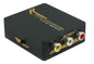 Mini Convertitore Video da Cvbs ad HDMI, scaler 720 - 1080p