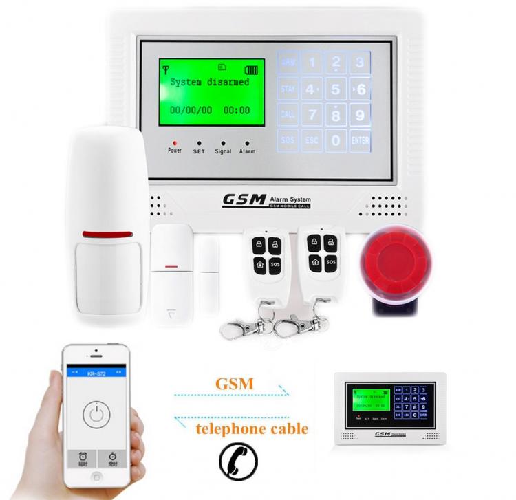 Alarmanlagen-Set für Haus und Geschäft, Touchscreen-Alarm, GSM-Wählgerät, WLAN-App