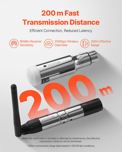 Kit DMX wireless 2,4 GHz – 1 trasmettitore e 3 ricevitori