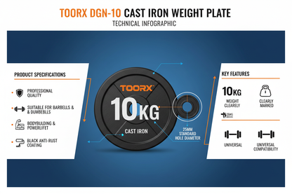 Toorx Disco Ghisa 10kg DGN-10 Foro 25mm | Pesi Palestra Professionali