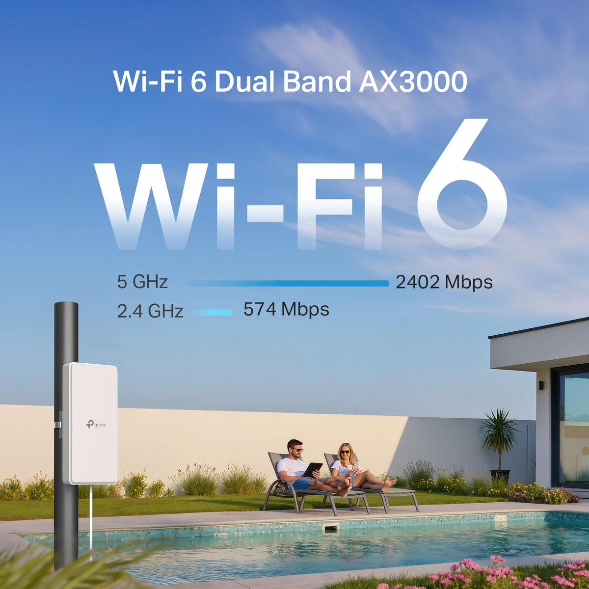 Archer NX500-Outdoor Router 5G con SIM, Wi-Fi 6 AX3000Mbps, Porta Gigabit WAN/LAN, IP66