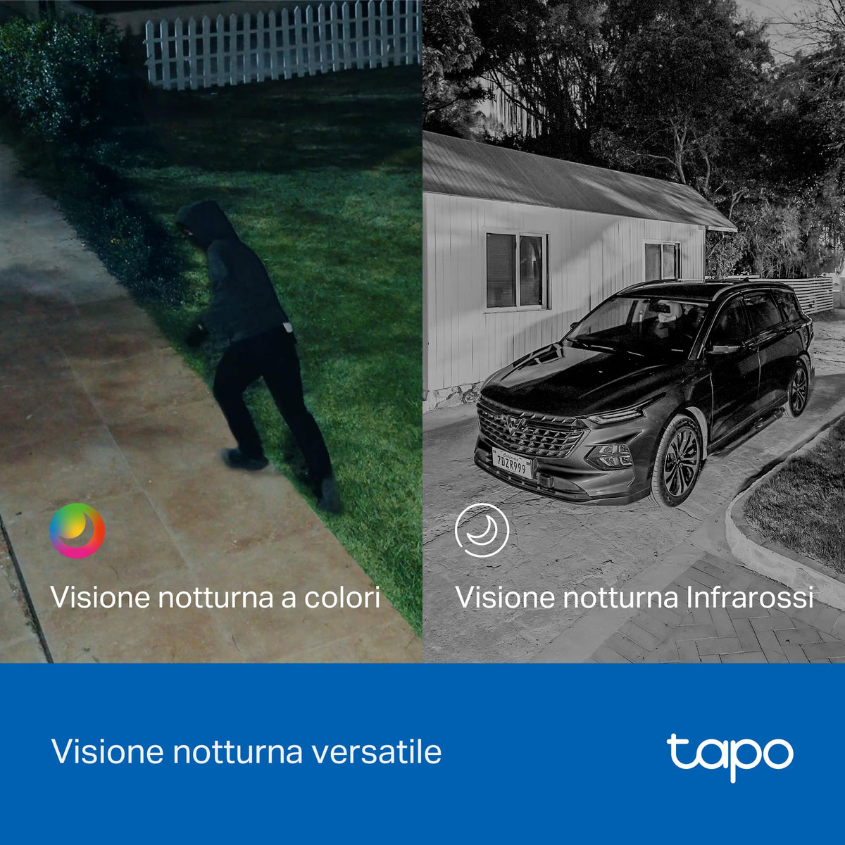 Tapo C645D KIT Telecamera WiFi Esterno 2K Doppio Obiettivo Solare, 360° PTZ