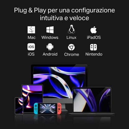 UH9120C Hub USB C 9 in 1, HDMI 4K@60Hz, Gigabit Ethernet, SD & microSD UHS-I
