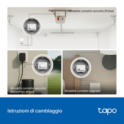 Tapo S110E Modulo Smart Relè WiFi Bluetooth, Contatto Asciutto/Bagnato