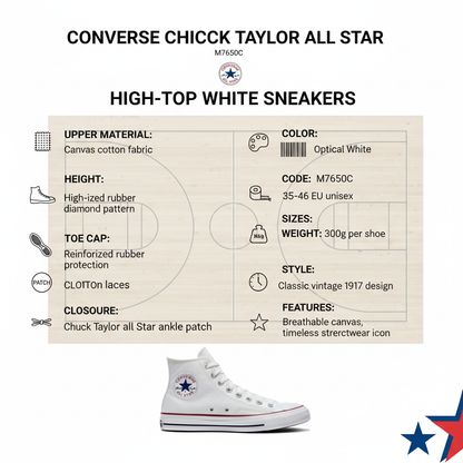 Converse All Star Chuck Taylor Classic Unisex Tela M7650C | Sneakers alta bianca