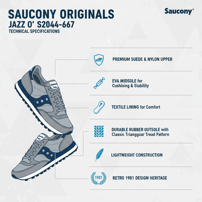 Saucony Jazz Original S2044-667 Sneakers Uomo Grigio Navy