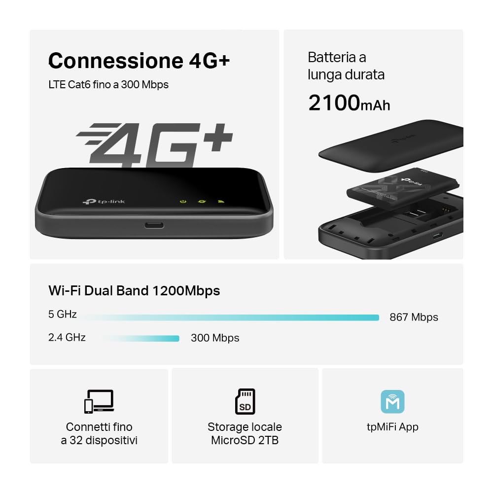 M7400 Saponetta WiFi 4G+, Cat6 AC1200 Dual-Band, Batteria da 2100mAh, Porta Type-C