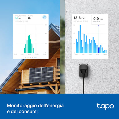 Tapo P410M Presa Smart Esterna Wi-Fi IP54, 16A, Anti-Sovraccarico, Monitoraggio Energia, Controllo Vocale con Alexa, Certificato Matter