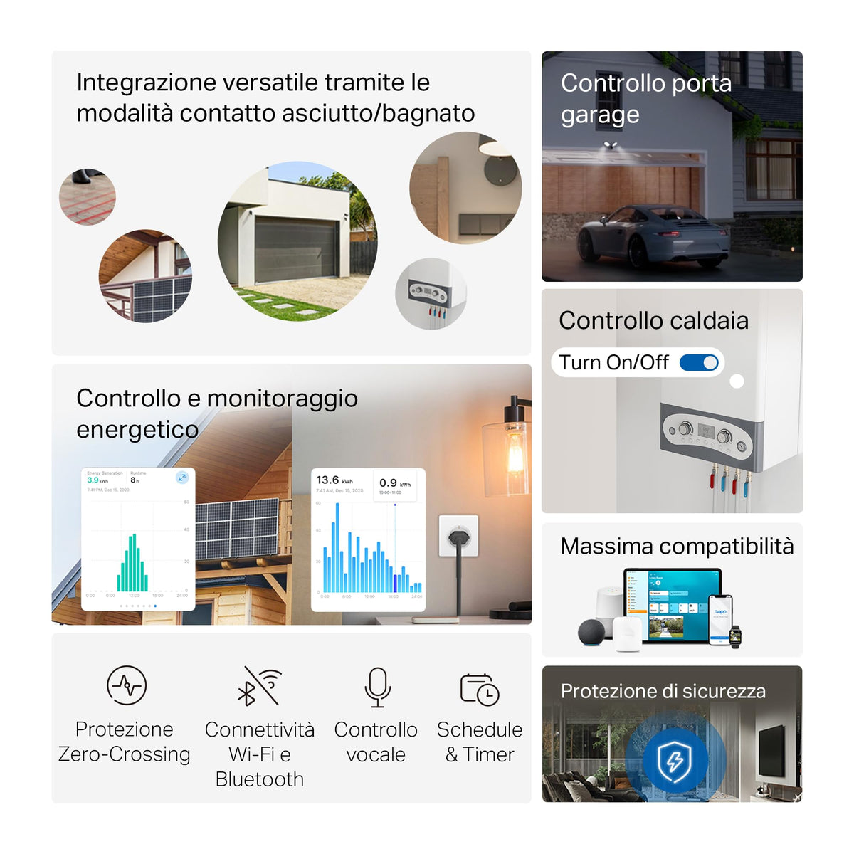 Tapo S110E Modulo Smart Relè WiFi Bluetooth, Contatto Asciutto/Bagnato