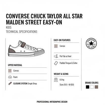 Converse Chuck Taylor All Star Malden Street Easy-On A15843C Mineral Brew Sneakers Junior