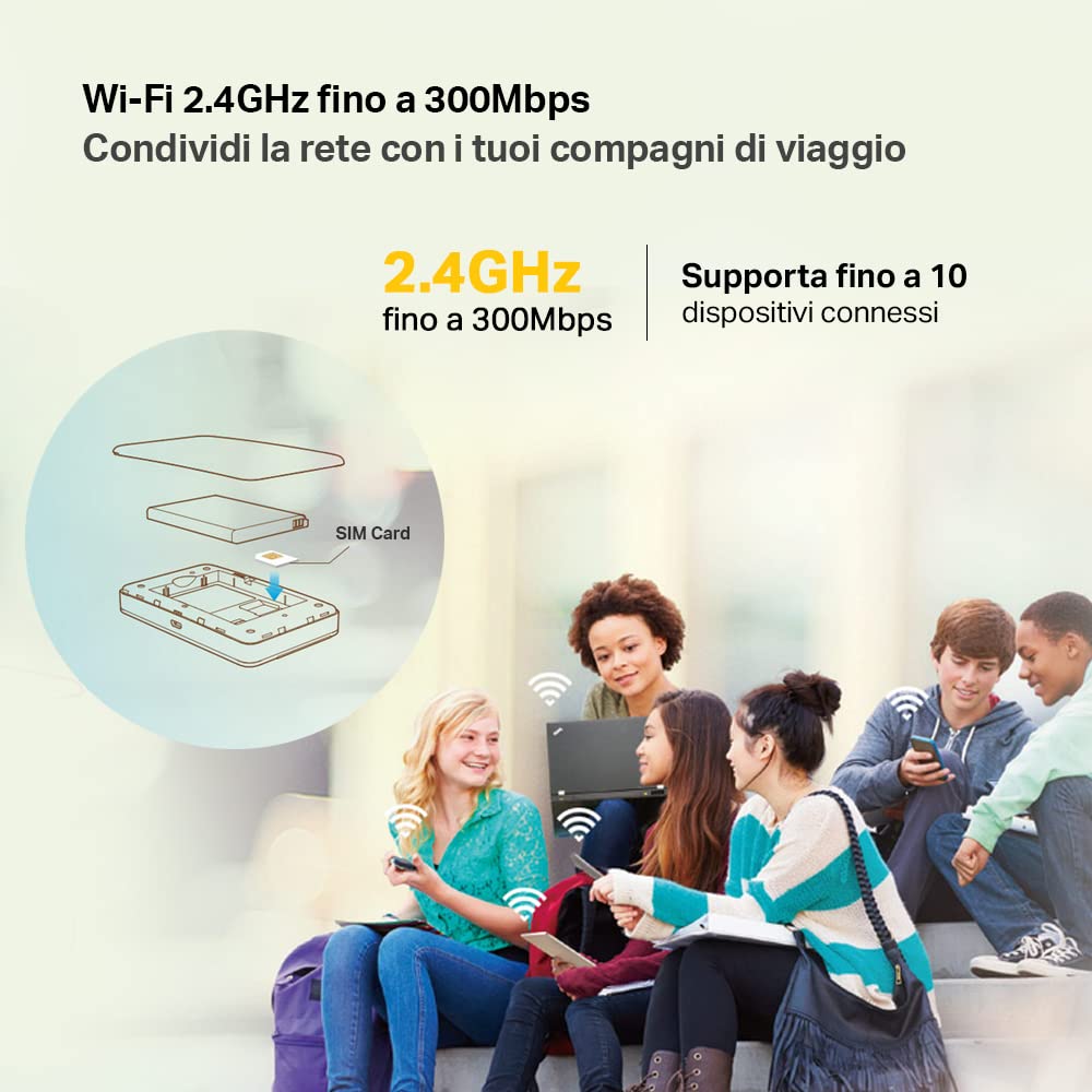 M7350 Saponetta Wi-Fi con SIM 4G LTE CAT4 N300Mbps