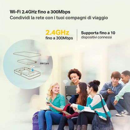M7350 Saponetta Wi-Fi con SIM 4G LTE CAT4 N300Mbps