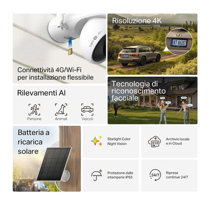 Tapo C665G KIT Telecamera 4G LTE Esterno 4K 8MP con Pannello Solare, 360° PTZ