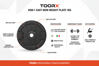 Toorx Disco Ghisa DGN-1 1kg Foro 25mm Nero Palestra