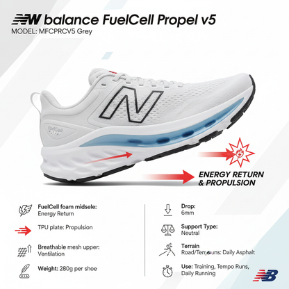 New Balance FuelCell Propel v5 MFCPRCV5 Grigio Scarpe Running Uomo