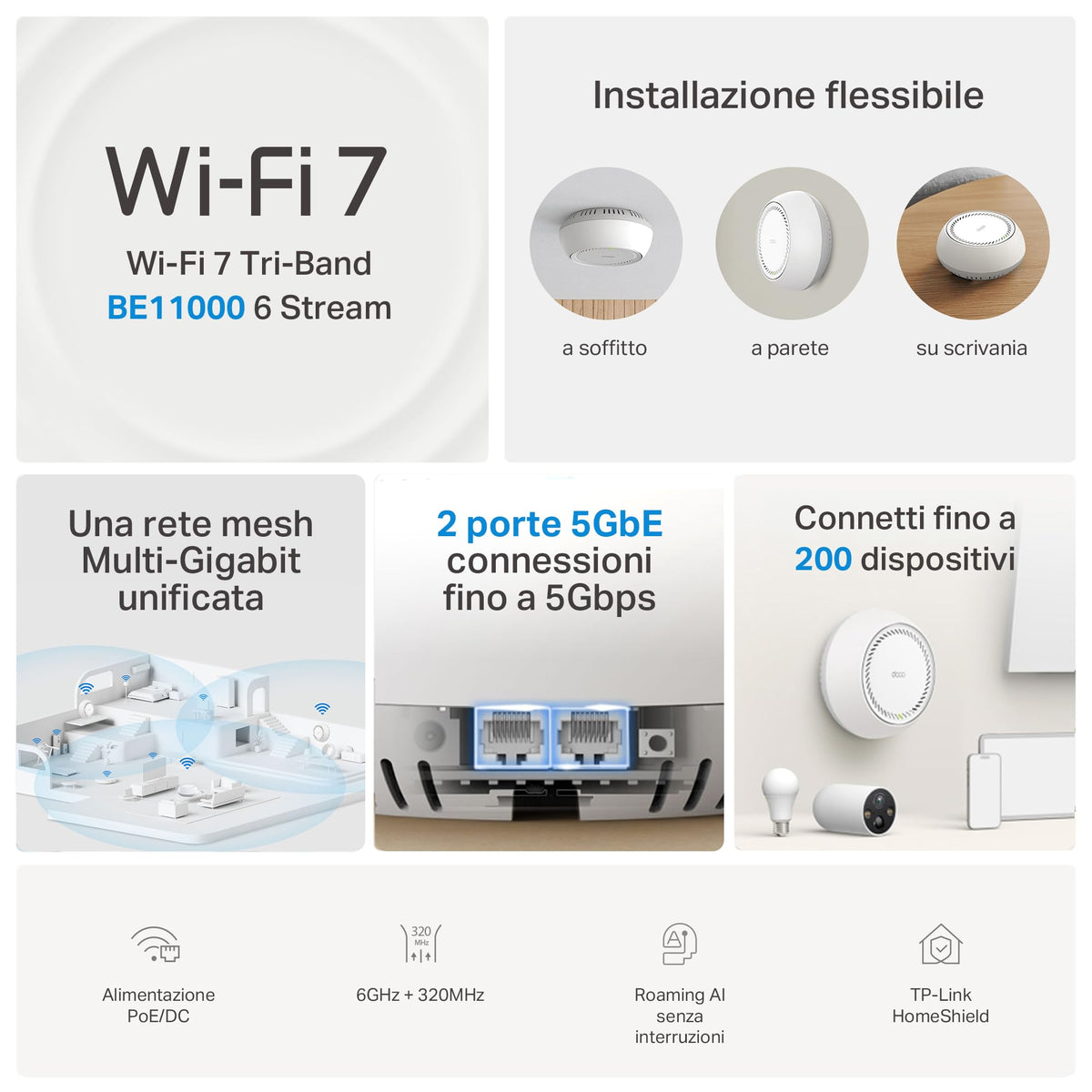 Deco BE65-PoE Sistema Mesh Wi-Fi 7 Tri-Band BE9300Mbps, 2 Porte 5Gbps, Supporto PoE, 3pz