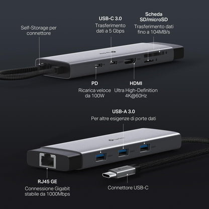 UH9120C Hub USB C 9 in 1, HDMI 4K@60Hz, Gigabit Ethernet, SD & microSD UHS-I
