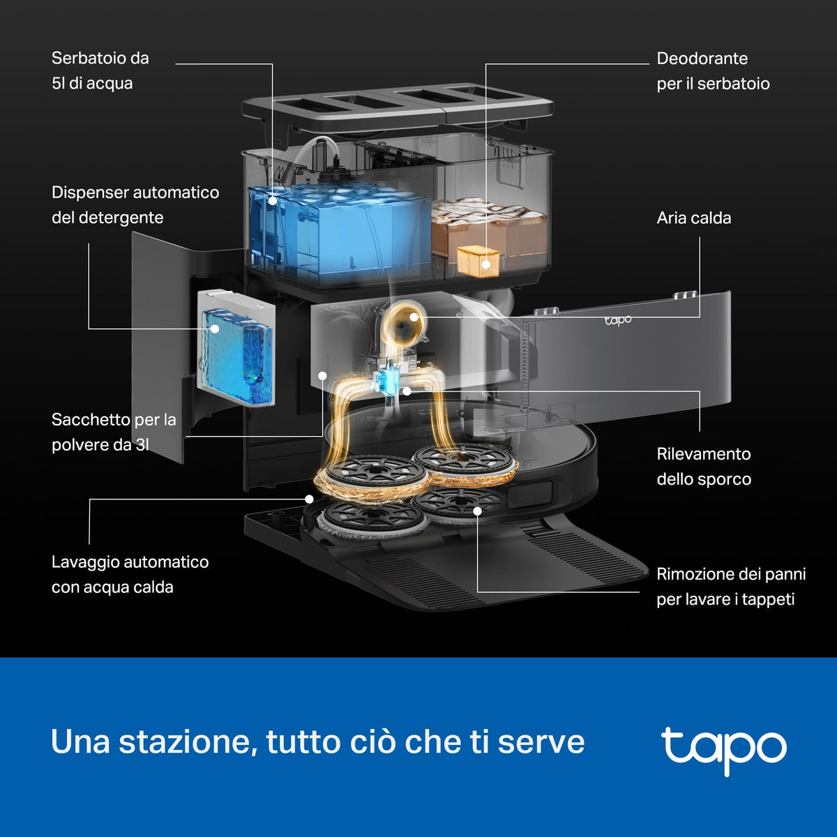 Tapo RV50 Pro Omni Robot Aspirapolvere Lavapavimenti 15000Pa con Base All-in-One