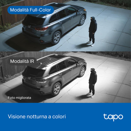 Tapo C630 KIT Telecamera WiFi Esterno 3K 5MP Senza Fili con Pannello Solare, 360° PTZ