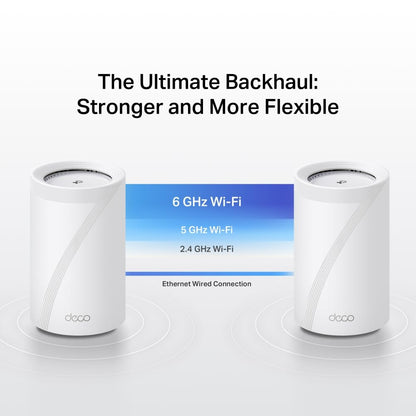 Deco BE68 Sistema Mesh Wi-Fi 7 Tri-Band BE14000Mbps, Porta 10Gbps, 1pz
