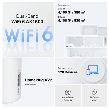 Deco PX10 Sistema Mesh Wi-Fi 6 AX1500 + Powerline AV1000, 3 Porte Gigabit, 3pz
