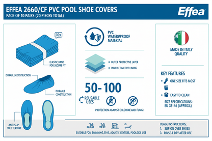 Effea Copriscarpe PVC Piscina 2660/CF Confezione 10 Paia Blu
