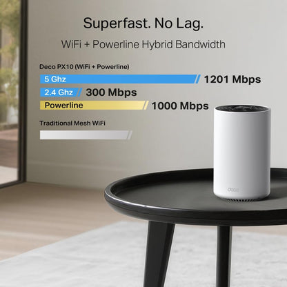 Deco PX10 Sistema Mesh Wi-Fi 6 AX1500 + Powerline AV1000, 3 Porte Gigabit, 3pz