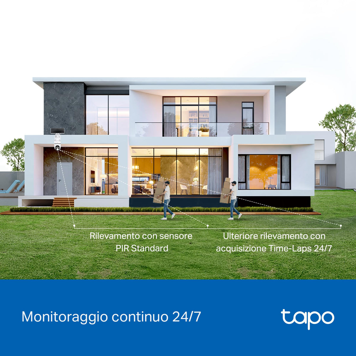 Tapo C630 KIT Telecamera WiFi Esterno 3K 5MP Senza Fili con Pannello Solare, 360° PTZ